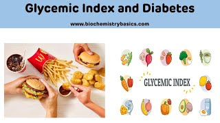 Glycemic Index and Diabetes  Glycemic Index Explained [upl. by Hanni841]