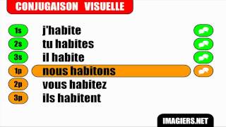 Imparare il francese  Coniugazione  Habiter  Indicatif Présent [upl. by Nnylirret]