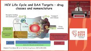 HCV cure new treatment paradigms for HCV infection [upl. by Marla762]