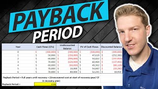 How to Calculate Payback Period and Discounted Payback Period [upl. by Zat]