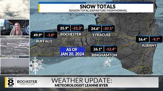 Snow Totals as of January 20 2024 [upl. by Carling]