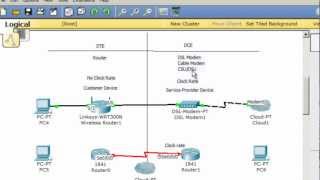 The purpose of the DTE and the DCE in the Cisco CCNA [upl. by Imled]