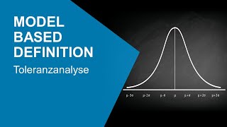 Model Based Definition Toleranzanalyse [upl. by Anival]