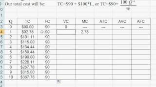 Cost and Production 2avi [upl. by Deron]