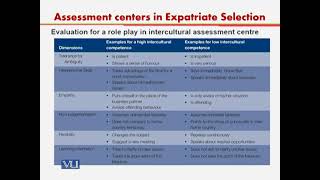 Assessment Centers Expatriate Selection  International Human Resource Management  HRM630Topic083 [upl. by Eremehc]