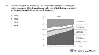 Högskoleprovet DTK uppgift 38 från höstens högskoleprov 2024 provpass 1 kvantitativ del [upl. by Odom233]