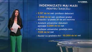 Salarii mai mari de la 1 iulie pentru bugetari Ce categorii sunt vizate [upl. by Zelde]