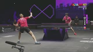 WTT Champions Macao 2024 Mens Singles  Round of 16 Anton KALLBERG VS LIN YunJu [upl. by Vladamir]