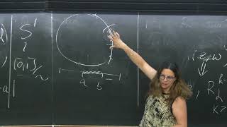 Rotations of the circle and renormalization 2 [upl. by Lebana]