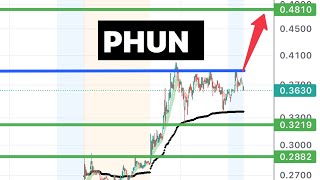 PHUN 🔥 05 is possible if … See the video  PHUN [upl. by Bj]