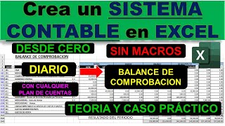 Crea un SISTEMA CONTABLE en EXCEL desde cero  DIARIO  BALANCE DE COMPROBACION  PLAN DE CUENTAS [upl. by Silbahc]