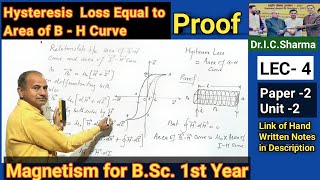 Hysteresis loss for BSc 1st year  Area of BH curve for BSc 1st year  I  H Curve  L4 [upl. by Shanna314]