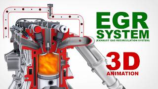 EGR System  Exhaust Gas Recirculation System – How Does It Work 3D Animation [upl. by Batish760]