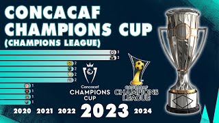 CONCACAF Champions Cup 1962  2023  IFFHS [upl. by Ley711]