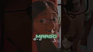 Margo Prime vs Agnes Prime despicableme margo agnes gru edit trending shorts viral [upl. by Ettezyl]