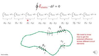 11 kirchhoffs voltage law pptx [upl. by Frodin]