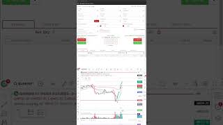 How to Average Losing Trades [upl. by Ahseikan]