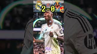 Real Madrid vs Villarreal 20 Goals amp HighlightsVinicius Jr Goal🔥🫅shorts football laliga mbappe [upl. by Eiboh]