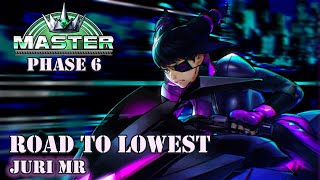 MR Downgrade Stream because I Dont Care Anymore SF6 Live Stream [upl. by Hussar782]