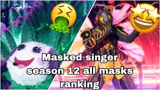 Masked singer season 12 USA all masks ranking [upl. by Garvy]