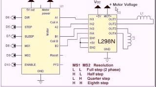 Using Easy Driver Microstepper with L298N and Arduino [upl. by Anibla593]