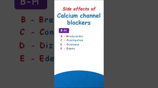 Side effects of CCBs [upl. by Good]