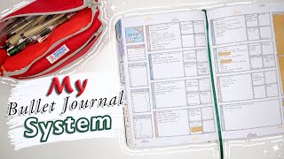 Bullet Journal With Me  How I Use My Bullet Journal [upl. by Notfol]