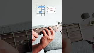 Guitar Lesson For Beginners  How to Play Barre Chords  Bmin  Fmin guitarchords guitartutorial [upl. by Vullo269]