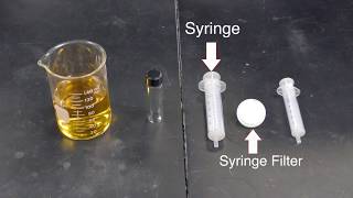 SyringeGravity Filtration Technical Guide [upl. by Ahcsas]