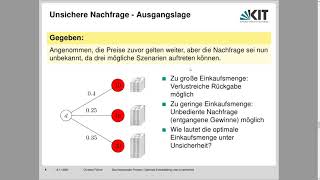 Das NewsvendorProblem Optimale Entscheidung unter Unsicherheit [upl. by Joed]