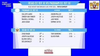 Read CC 1st XI v Padiham CC 1st XI [upl. by Ecnarolf]