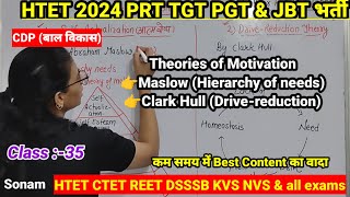 Motivation theories  अभिप्रेरणा सिद्धान्त  Maslow amp Clark theory of motivation  CDP psychology [upl. by Antebi]