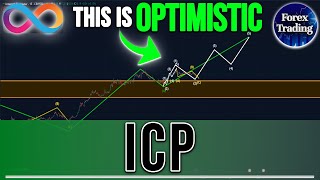 ICP PRICE PREDICTION  THIS IS VERY OPTIMISTIC  ICP NEWS NOW [upl. by Maryly]