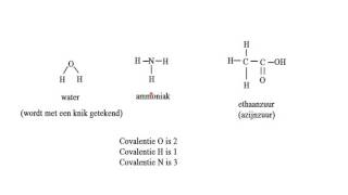 De atoombinding covalentie tekenen van de eerste structuurformules [upl. by Mayce]