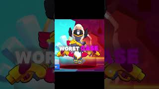 Worst case senario 🙂‍↔️ brawlstars brawlergame gameshorts edit brawltalk [upl. by Atteniuq884]