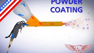 Powder coating explained what is it and how does it works  tutorial [upl. by Sylvia]