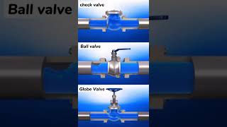 Which is best valveDesign in Solidworks Animation in Solidworks Rendered in Keyshot09DM shorts [upl. by Macario855]