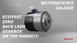 WITTENSTEIN Galaxie Zero Backlash Gearbox wittenstein harmonicdrive gearbox galaxie servo gear [upl. by Rauch]