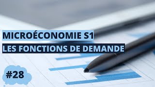 Les fonctions de demande  microéconomie S1 [upl. by Nodnas]