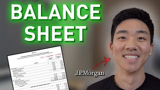 The BEST BEGINNERS Guide to the Balance Sheet Explained by Former Investment Banker [upl. by Byram]