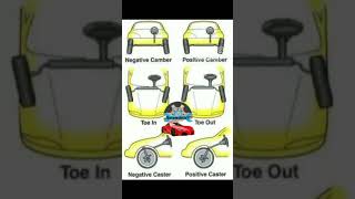 Wheel alignment car chamber angle toe in toe out [upl. by Innoj]