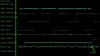 Music scanner  quotLait de cocoquot  By MIDIFILESCOM [upl. by Oer]