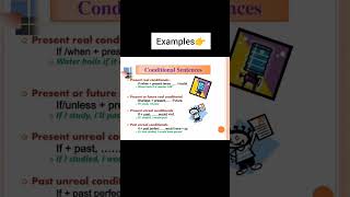 Conditionals Explained Types and Examples in English Grammar  5 types of conditionals explained [upl. by Dollar974]