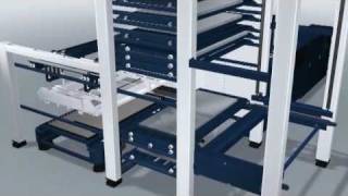 TRUMPF Automatisierung LiftMaster Compact  Funktionen auf einen Blick [upl. by Anabal]