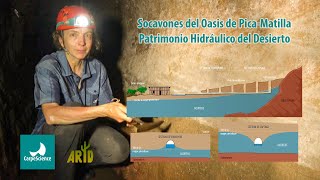 Socavones del Oasis de PicaMatilla Patrimonio Hidráulico del Desierto [upl. by Aya]