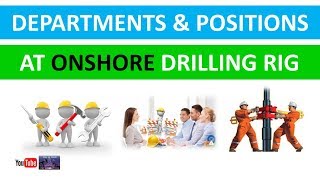 Departments and Positions at Onshore Drilling Rig  Urdu Hindi  Oil and Gas [upl. by Akselav276]