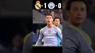 Real Madrid 🆚️ Man City  Champions Leauge 2015  Cr7 Show [upl. by Leugimsiul]