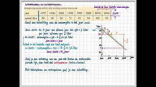 3h 45 A 3v 44 A Interpoleren en extrapoleren [upl. by Uis]