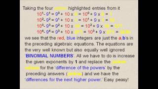 Fermats Last Theorem The Geometric Proof 2 amp Infinite Descent [upl. by Bandeen]