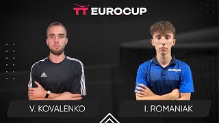 1530 Viacheslav Kovalenko  Ivan Romaniak 03092024 TT EuroCup Ukraine MASTER TABLE 3 [upl. by Arema]